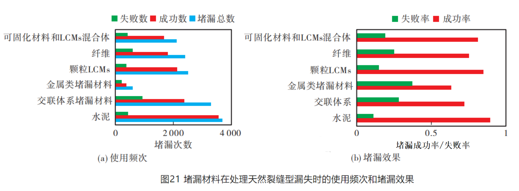 图 21.png